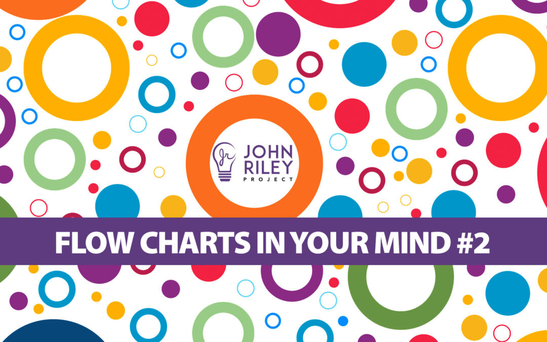 Flow Charts in your Mind Pt 2, JRP0203